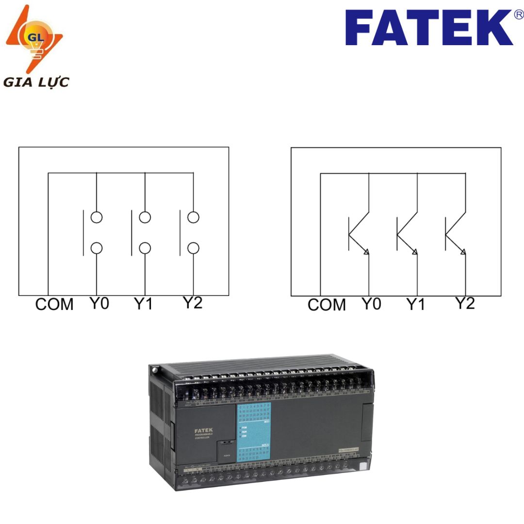 Lựa Chọn Ngõ Ra PLC Cho Từng Ứng Dụng